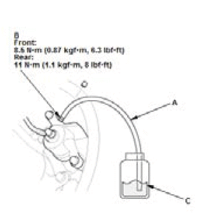 Brake System - Overhaul, Testing & Troubleshooting